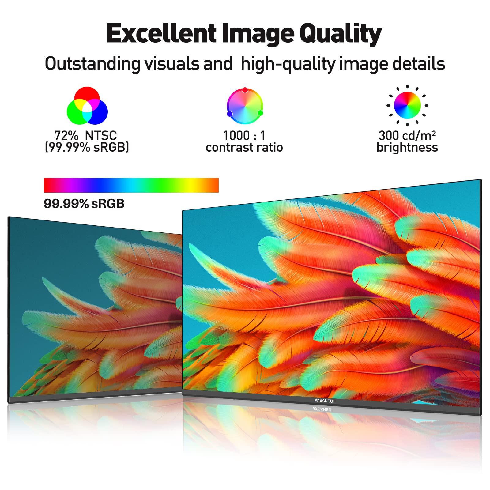 SANSUI SANSUI Monitor 22 Inch IPS 75Hz FHD 1080P HDMI VGA Ports Computer Monitor Ultra-Thin Tilt Adjustable VESA Mount Compatible with Eye Comfort 178 Wide Viewing Angle for Game and Office