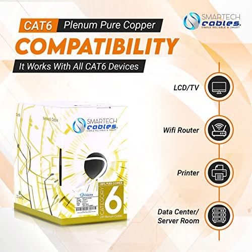 Smartech Cables CAT6 Plenum (CMP) 1000ft Bulk Ethernet Cable | Certified 100% Pure Solid Bare Copper | 550MHz, 23AWG, UTP | High Bandwidth & Stable Performance