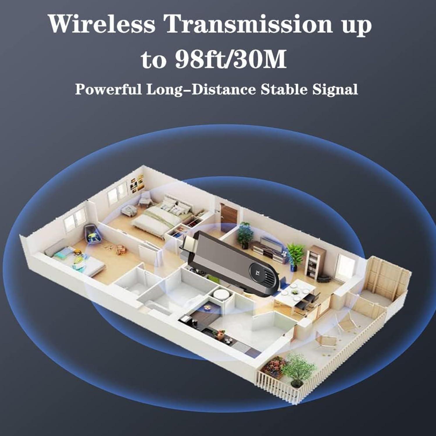 DirectNine Basics Wireless HDMI Transmitter and Receiver, Plug & Play, Wireless HDMI Extender Kit, HDMI Adapter Dongle Support 2.4/5GHz, for Ultra HD Streaming Video/Audio from Laptop,PC to HDTV/Projector