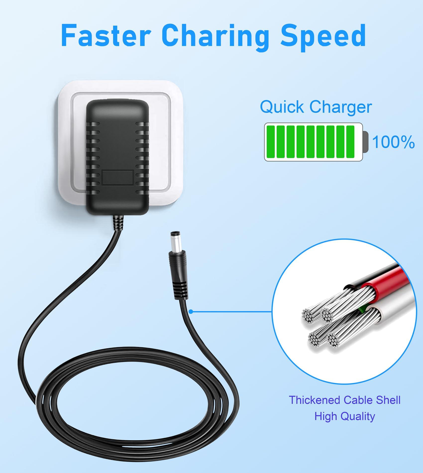 RXQMXG RXQMXG 15V 1.5A AC Power Supply Charger Compatible with House of Marley GET Together Bluetooth Speaker