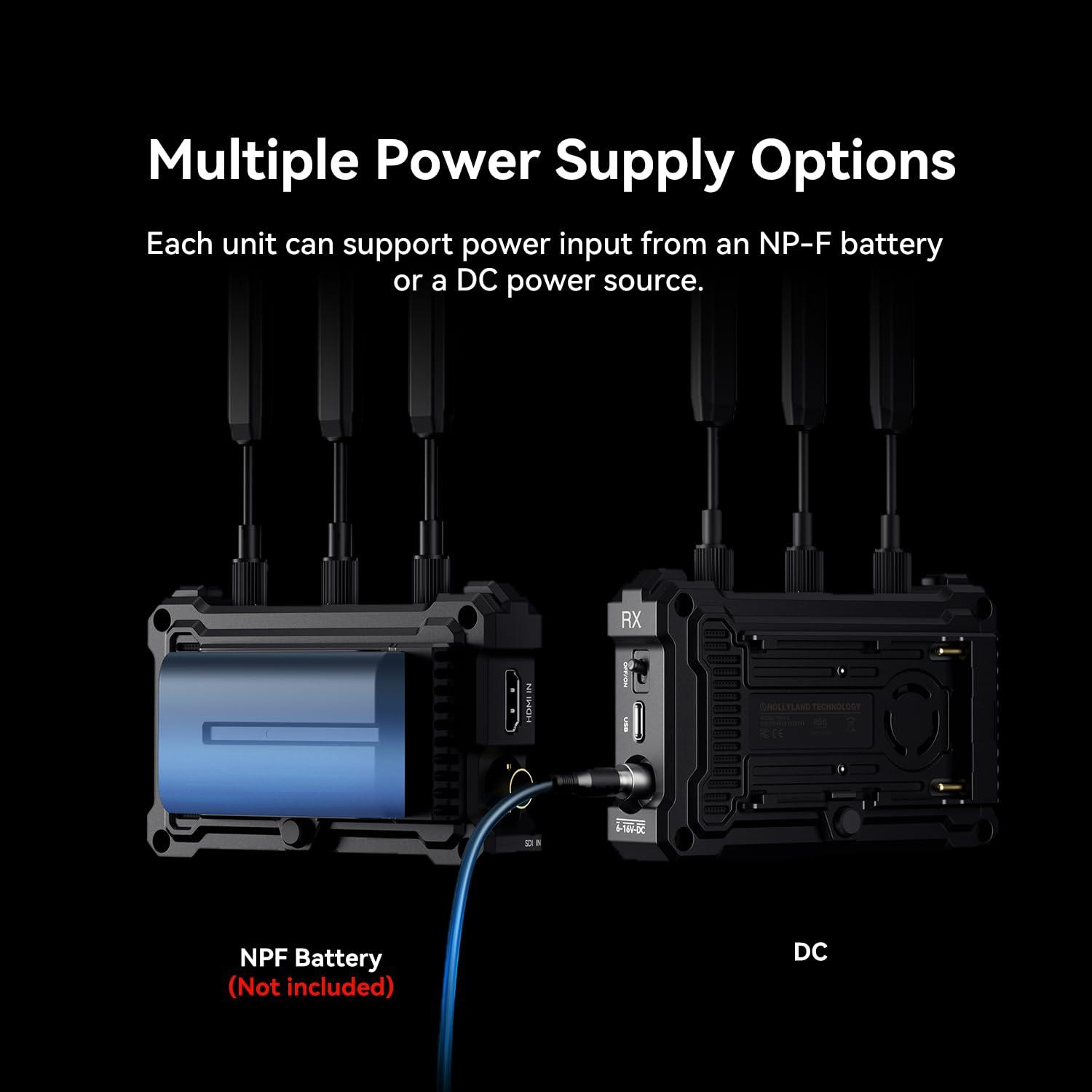 HollyView Hollyland Pyro S TX Wireless Video Transmitter HDMI SDI 4K30/1080p60 1300ft Los Range 50ms Latency Up to 4 Receiver, Auto Dual-Band Hopping (ADH), Smart Channel Scan, Live Stream (Transmitter Only)