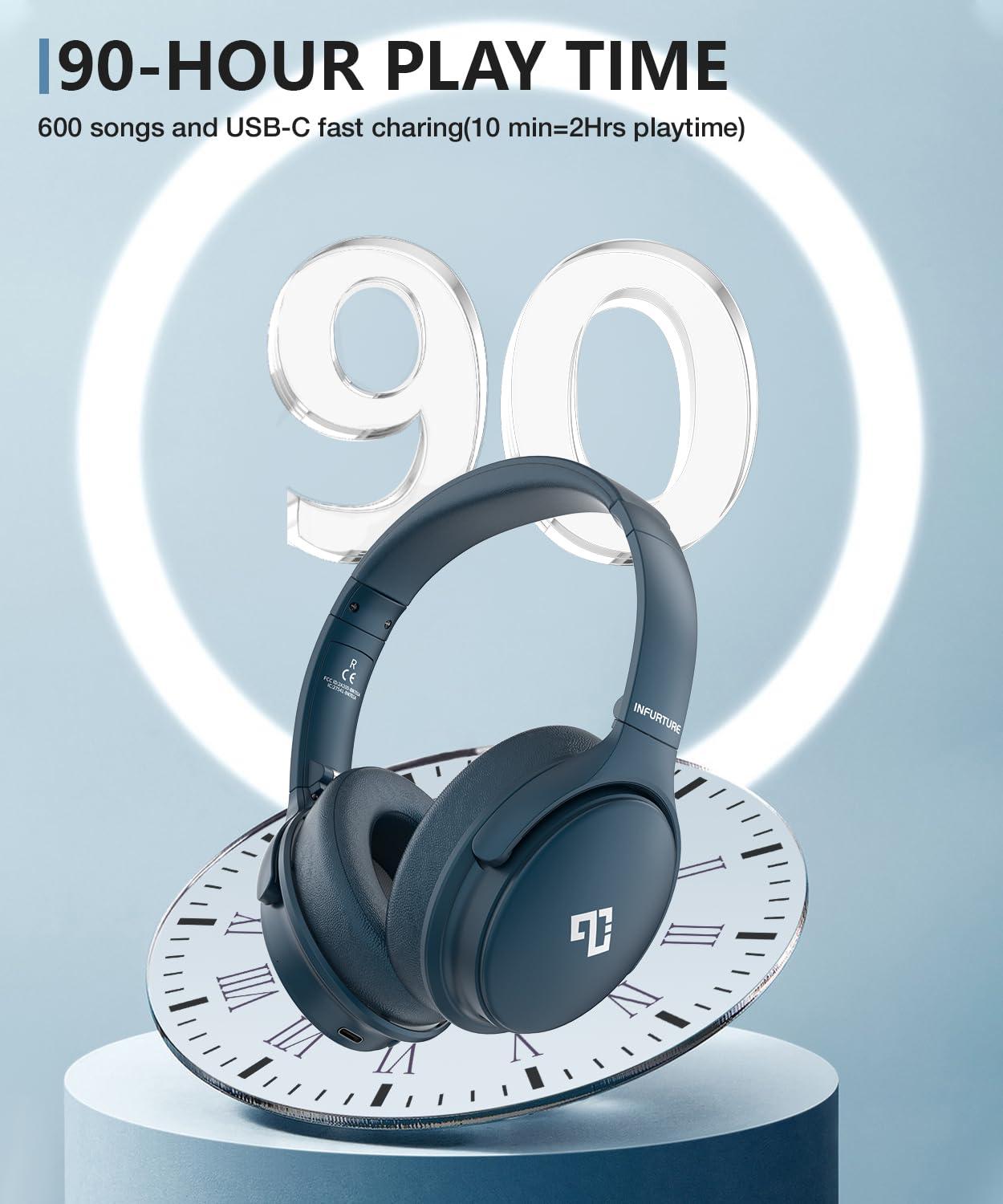 INFURTURE INFURTURE Active Noise Cancelling Headphones, H1 Wireless Over Ear Bluetooth Headphones, Deep Bass Headset, Low Latency, Memory Foam Ear Cups,90H Playtime