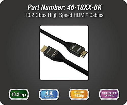 DATA COMM DataComm Electronics 46-1035-BK 35-feet 10.2 Gbps Active High Speed HDMI Cable, 4K, Ultra HD Ready