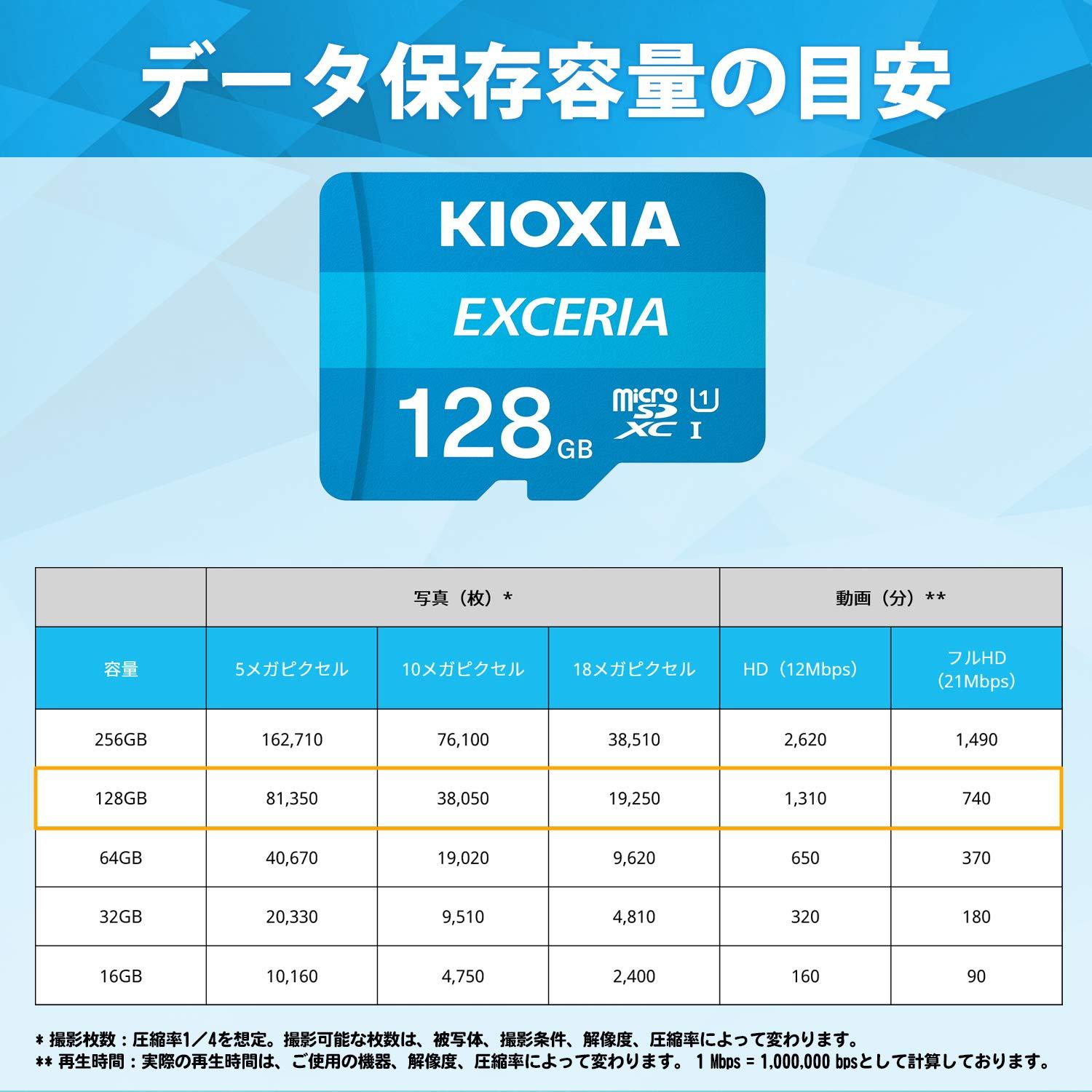 KIOXIA KIOXIA KLMEA128G Former Toshiba Memory MicroSD, UHS-I Class 10 (Max Reading Speed 100 MB/s), Nintendo Switch Operation Verified, Domestic Support Genuine Product, 5 Years Manufacturer's Warranty