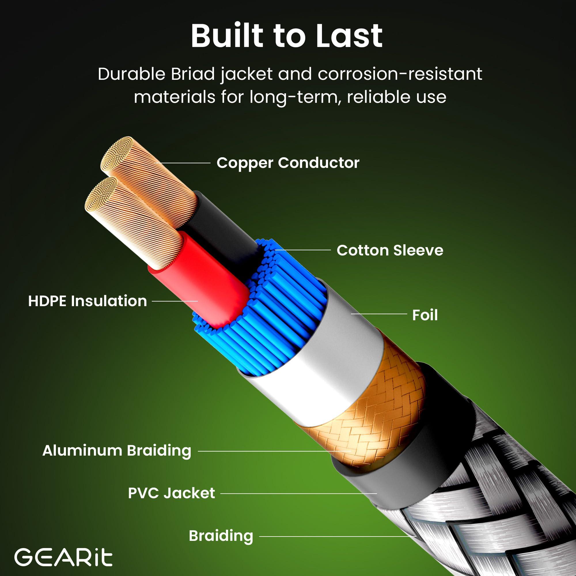 GEARit GEARit RCA Cable (15FT) 2RCA Male to 2RCA Male Stereo Audio Cables Shielded Braided RCA Stereo Cable for Home Theater, HDTV, Amplifiers, Hi-Fi Systems, Car Audio, Speakers, 15 Feet