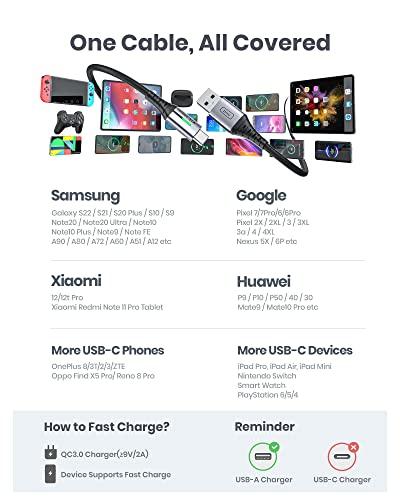 INIU USB C Cable, INIU [5 Pack 3.1A] QC Fast Charging USB Type C Cable, Nylon(1.6+3.3+3.3+6.6+6.6ft) Phone Charger USB A to USB C Cable for Samsung Galaxy S21 S20 S10 Plus Note 10 LG Google Pixel iPhone 15