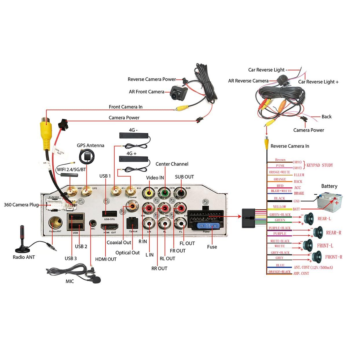 JOYING Joying Backup Camera 1080P Rear Camera for Car Rear View Camera Ultra HD Waterproof Reverse Camera 2 megapixels 125 Wide with Night Vision, WDR, IP68K Level Waterproof(AR-R)