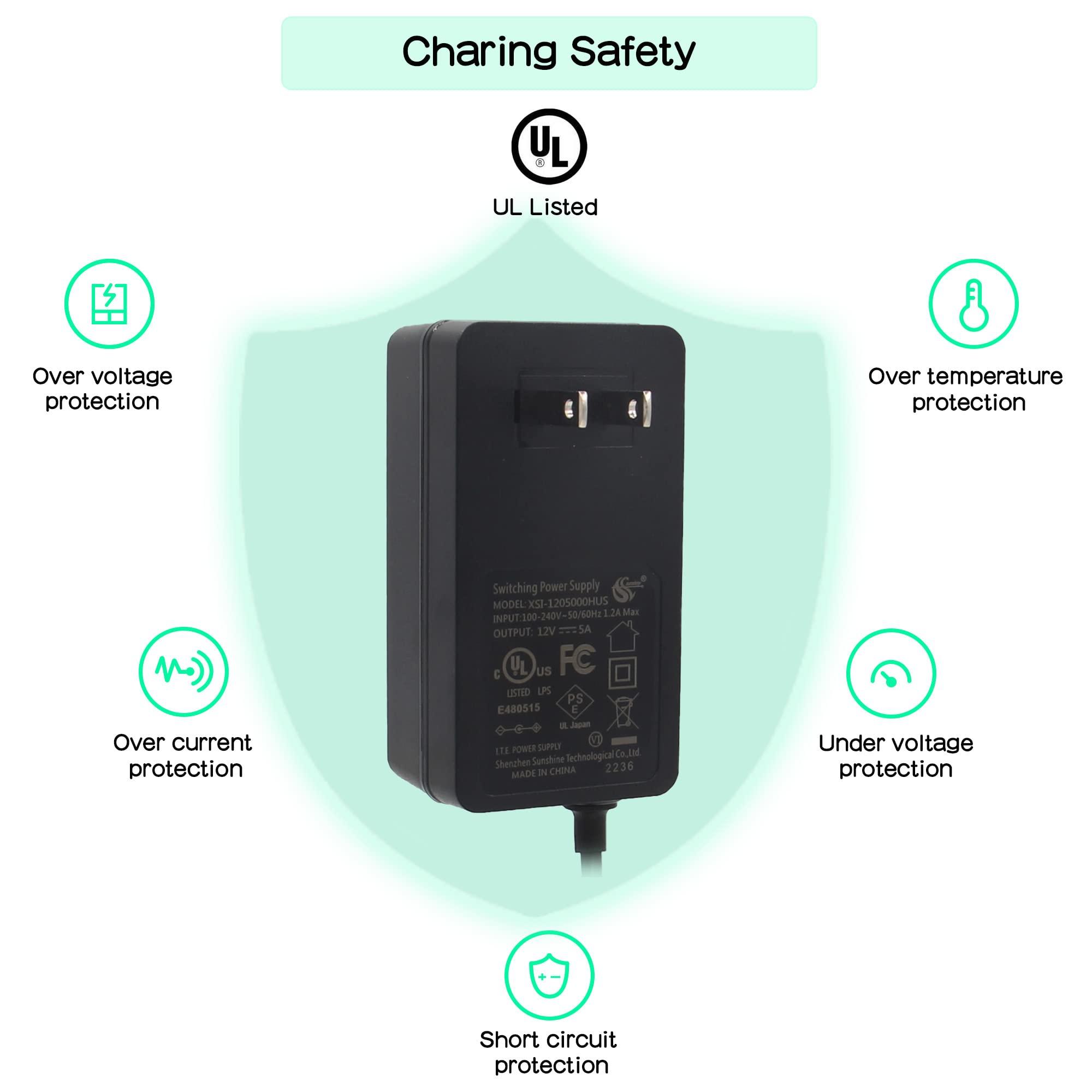 Geekworm Geekworm DC 12V 5A 60W Power Adapter | UL Listed | AC 100-240V | DC 5521 Jack | for Raspberry Pi X735 V3.0/X885/X729/X1202/X1203/X1009/X-UPS1/LED Strips/3D Printer/Security Cameras/Audio Amplifier