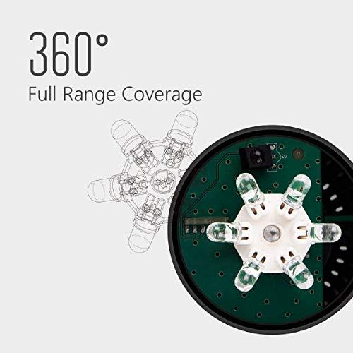 Broadlink Broadlink WiFi Smart Home Hub RM Mini 3 (2.4 GHz Wi-Fi Only) IR Automation Learning Universal Remote Control for TV Compatible with Alexa, Google Home, IFTTT