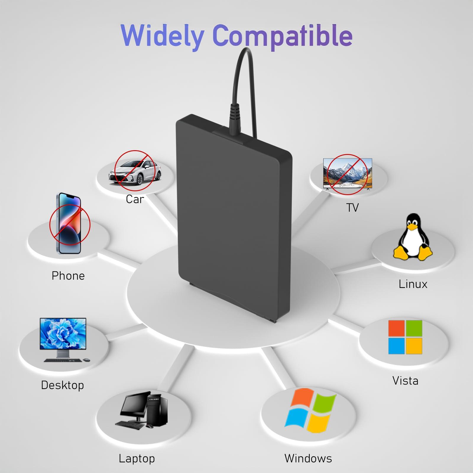 wintale wintale USB Floopy Drive,Portable 3.5\" USB External Floppy Disk Drive,Slim Plug and Play 1.44 MB FDD for PC Windows 2000/XP/Vista/7/8/10/11 Mac