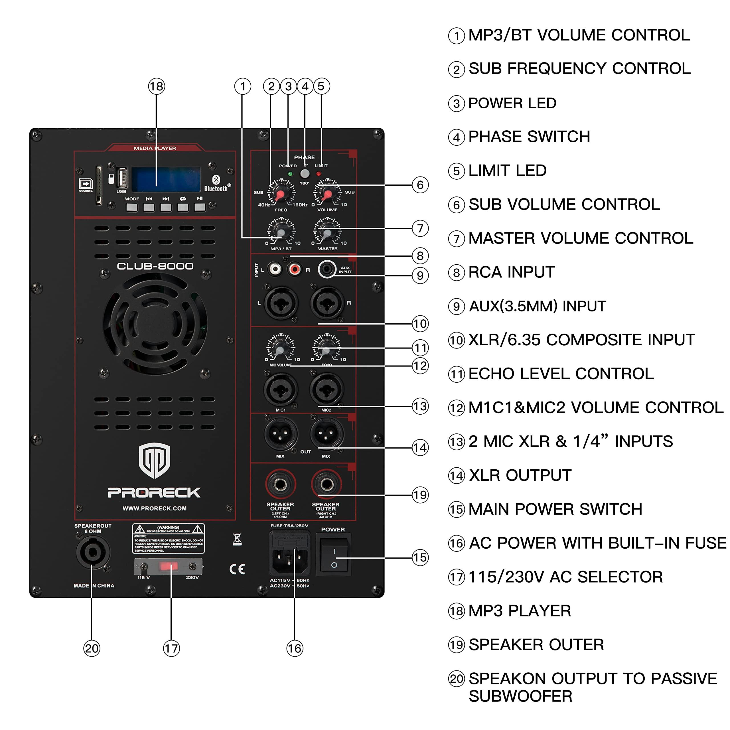 PRORECK PRORECK Club 8000 18-inch 8000W P.M.P.O Stereo DJ/Powered PA Speaker System Combo Set 6 Line Array Speakers and Two 18 inch Subwoofers with Bluetooth/USB Drive Read/SD Card/Remote Control