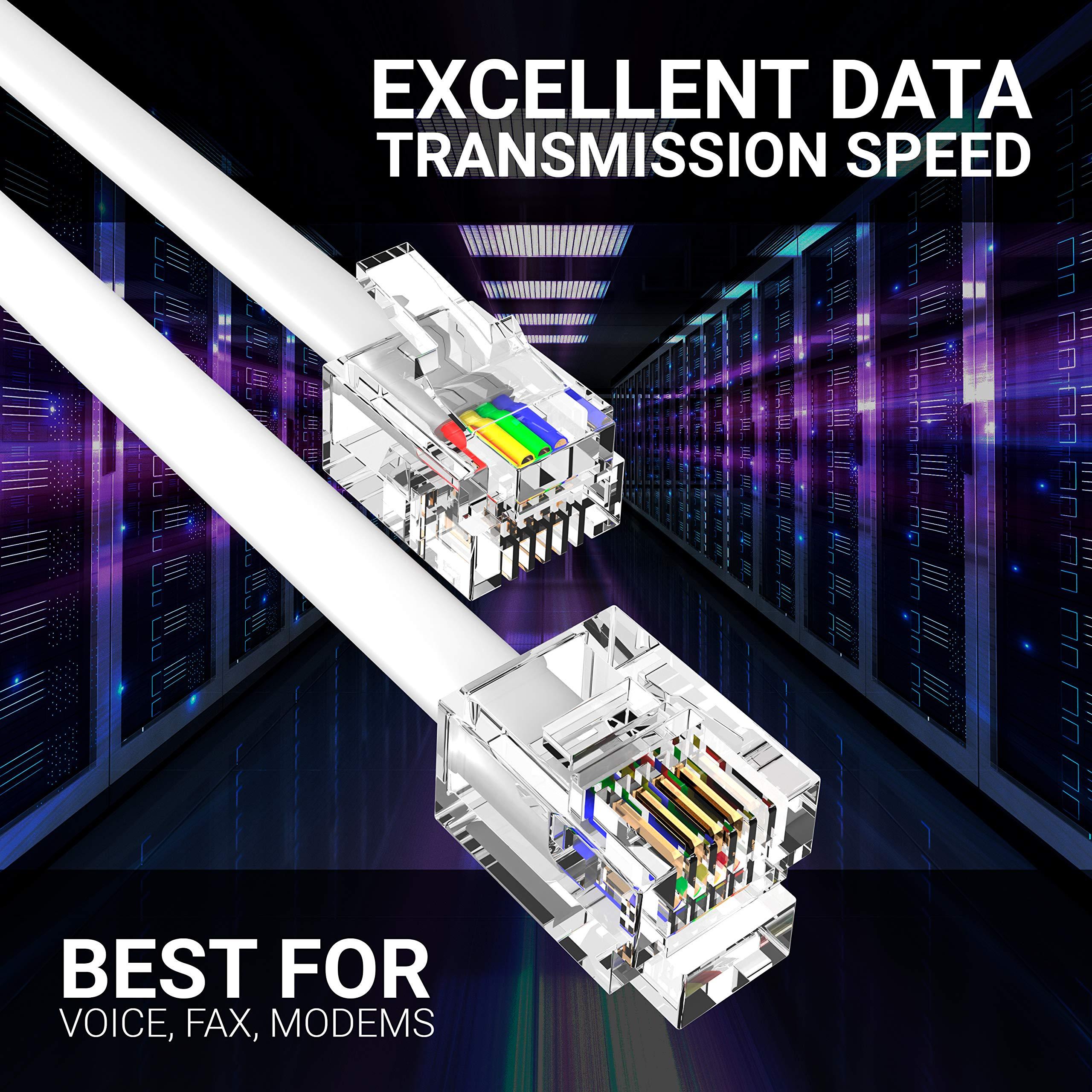 G-PLUG G-PLUG 30FT RJ11 Cable Phone Cord for Landline & Telephone Cord for RJ11 to RJ11 Devices  Smooth, Clear Connections & Optimum Quality  Durable Phone Cable with 4 Gold-Plated Contact Pins (White)