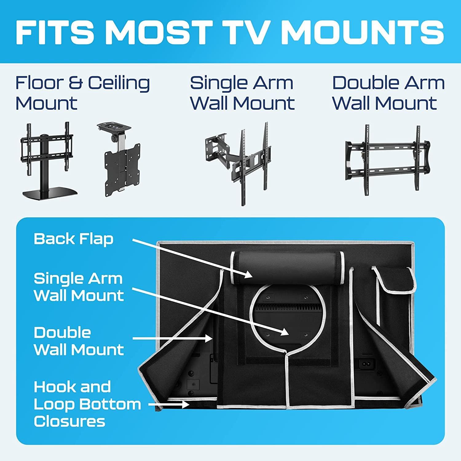Garnetics Outdoor TV Cover 55 Inch Weatherproof and Waterproof | TV Cover for Outside 55 | Outdoor TV Enclosure | Smart Shield TV Screen Protector for Outside TV 55 Inch TV Cover Outdoor |TV Display Protectors