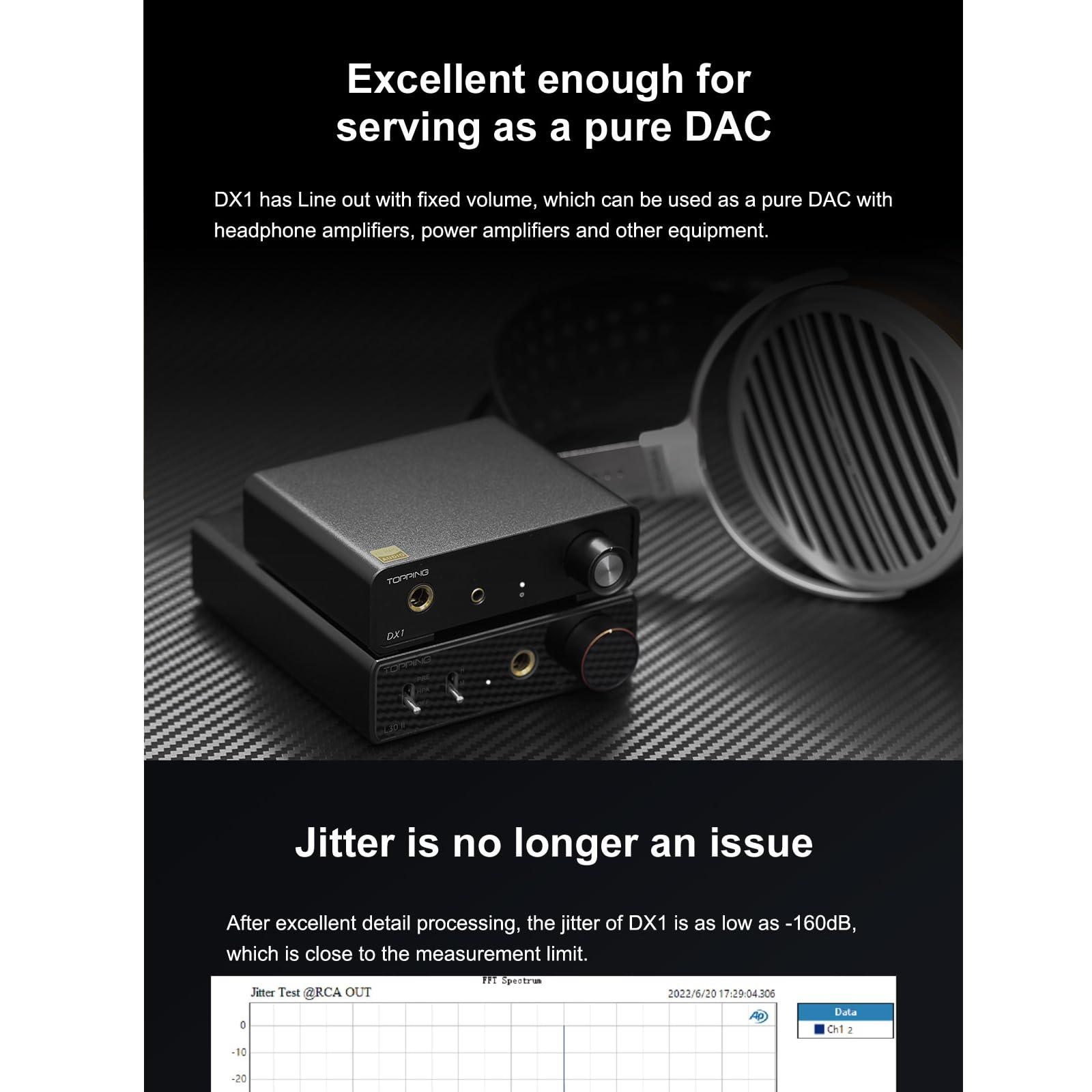 LOSHITOO Topping DX1 Decoder AK4493S XU208 DAC&Headphone Amplifier Support up to DSD256 PCM384 Mini DAC (Black)