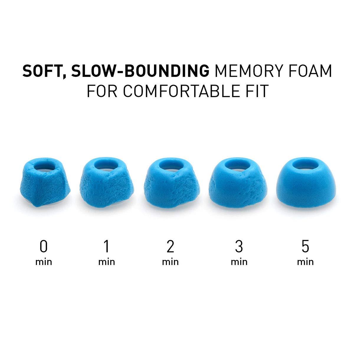 ADVANCED SOUND GROUP Eartune Fidelity UF-A Premium Memory Foam Tips for AirPods Pro (1st Gen & 2nd Gen) - Fits in Charging Case, Stays in Your Ears, Superb Sound Isolation, and Built-in Waxguard - Assorted S/M/L, [Blue]