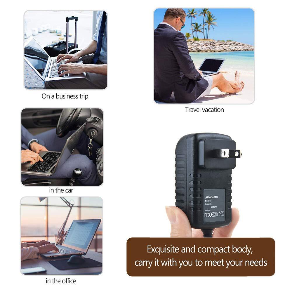 SupplySource SupplySource AC Charger Adapter Replacement for Acer Aspire Switch 10 SW5-012-11SK SW5-012-15XE Power PSU