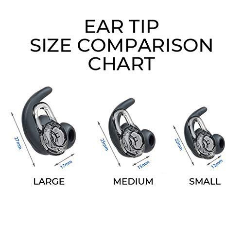 CHOCKALOTTA CHOCKALOTTA in-Ear Replacement Ear Tips Upgrade Compatible with Plantronics Poly Voyager 3200 / Edge (Fits Plantronics Explorer/Marque/Discovery/M Series Headsets) (LEFT Ear, Large - 3pcs)