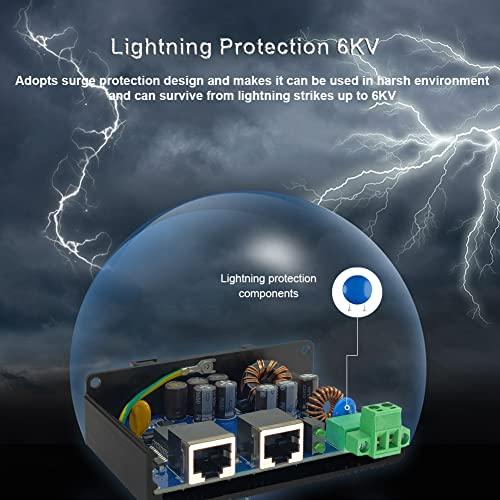 Elenzk Elenzk Industrial Gigabit PoE++ Injector Hardened IEEE802.3at/bt 95W PoE Adapter with 12-48VDC Input DIN-Rail and Wall Mount