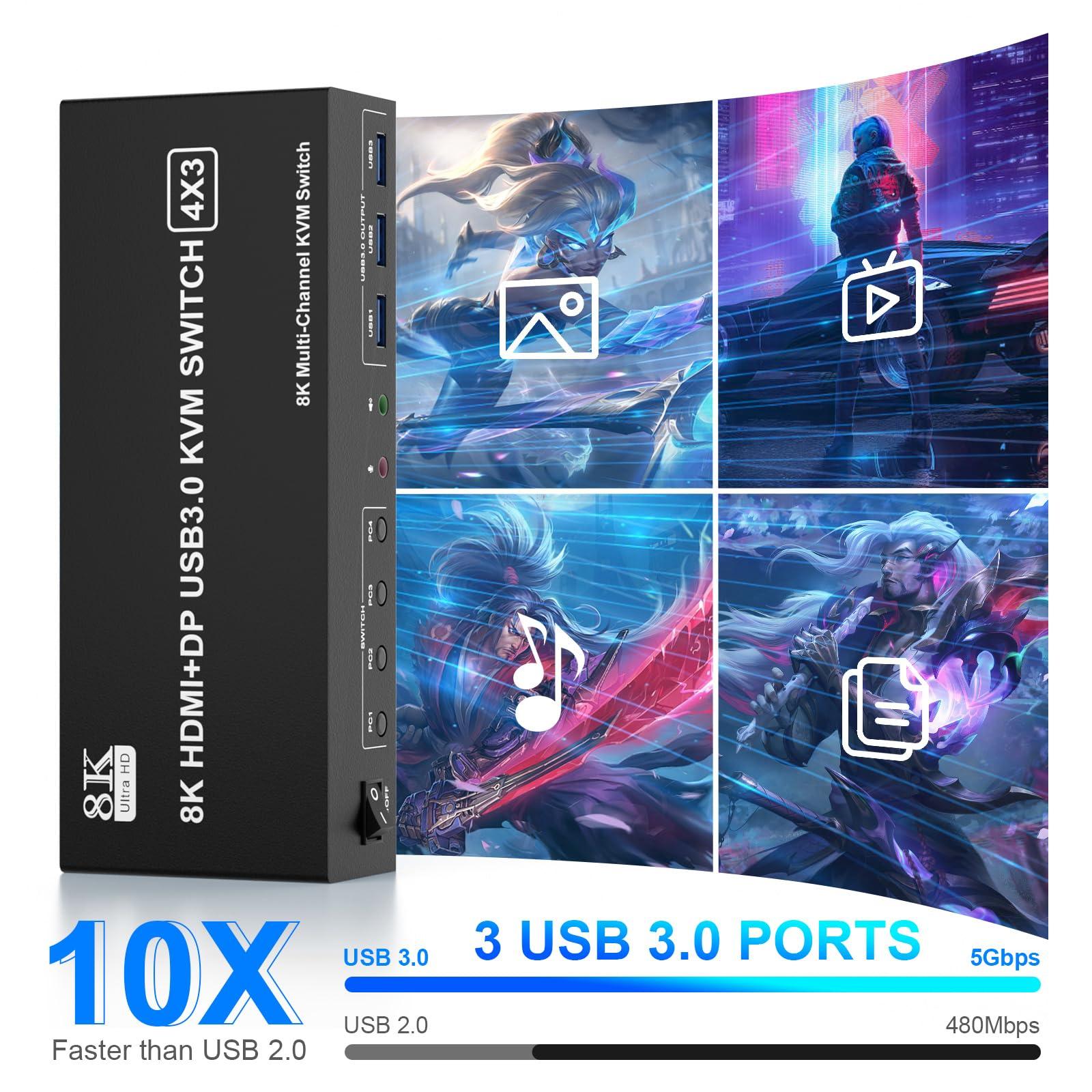 Rytaki Pro KVM Switch 3 Monitors 4 Computers 8K@60Hz 4K@144Hz, 2 HDMI+1 Displayport KVM Switch Triple Monitor for 4 Computer Share 3 Monitor and 3 USB3.0 Port Keyboard Mouse, Support Extended and Copy Mode