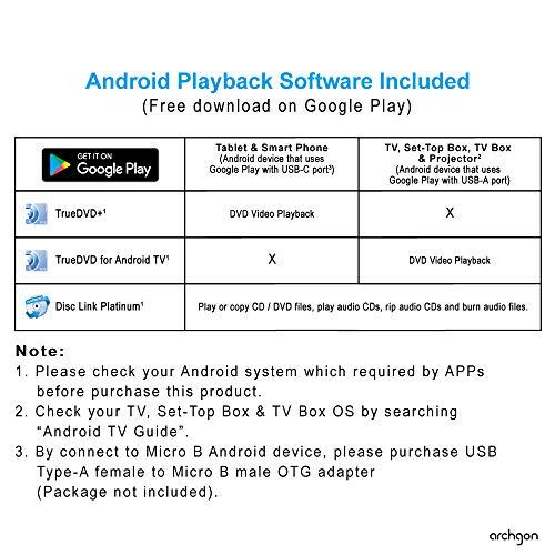 archgon Archgon External CD DVD Drive Support Android TV, Smartphone, Tablet and Projector | Free Android APP Available | Windows 10 and Mac Compatible | Model Stream Mini Pro