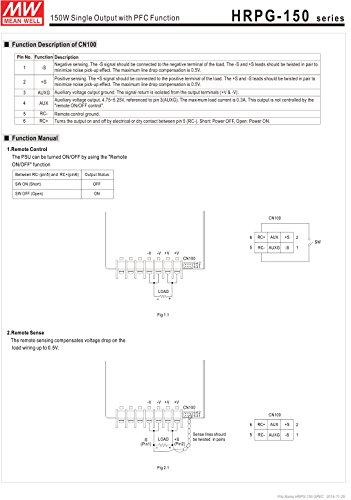 MEAN WELL Mean Well Original HRPG-150-36 Single Output with PFC Function Power Supply 36V 4.3A 154W