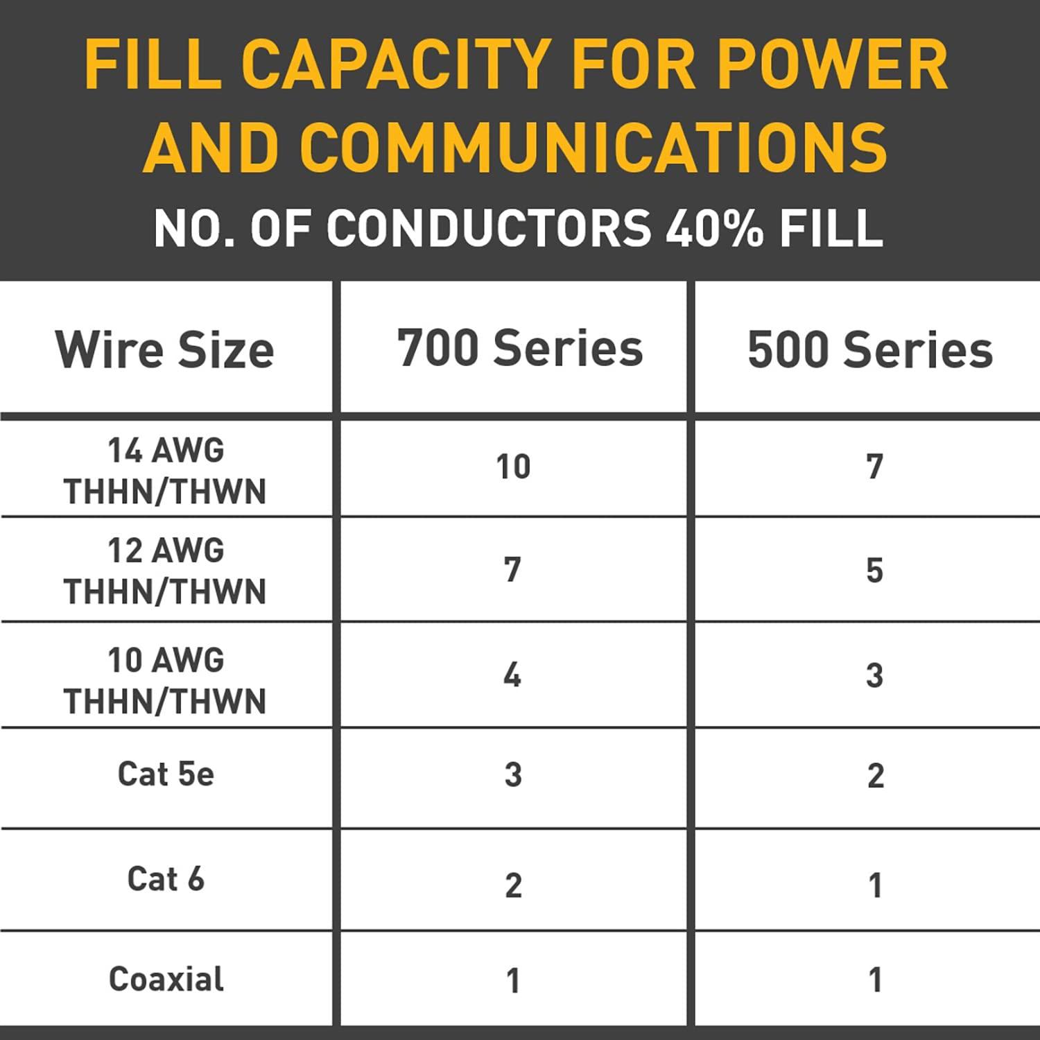 Pass & Seymour Legrand Wiremold B-16 Metal Raceway for Extending Power, 500 Series, T-Fitting, 3-Way Branching, Ivory (1 Pack)