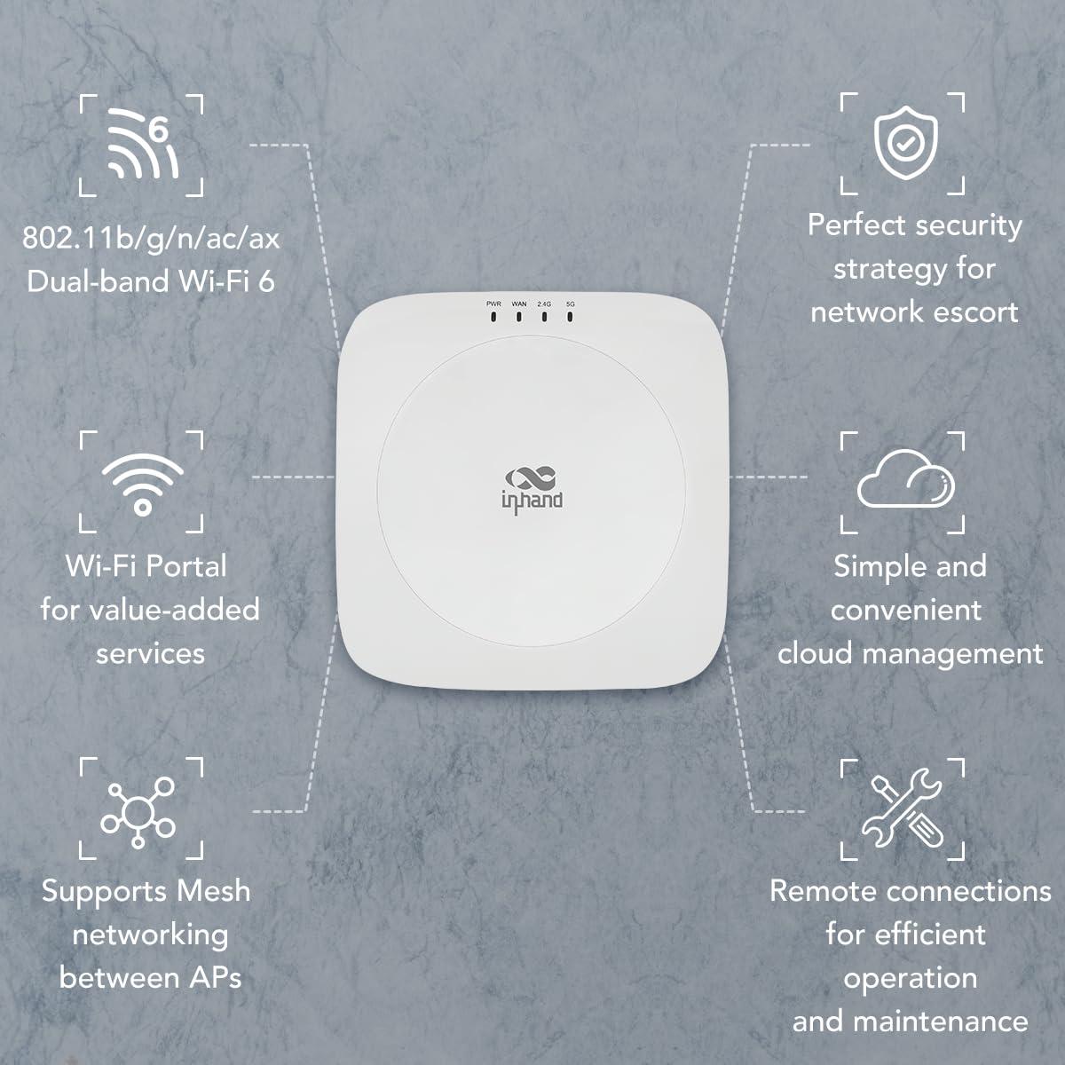 inhandgo InHand Networks EAP600 Enterprise Access Point Indoor Wi-Fi6 AP, Cloud Managed