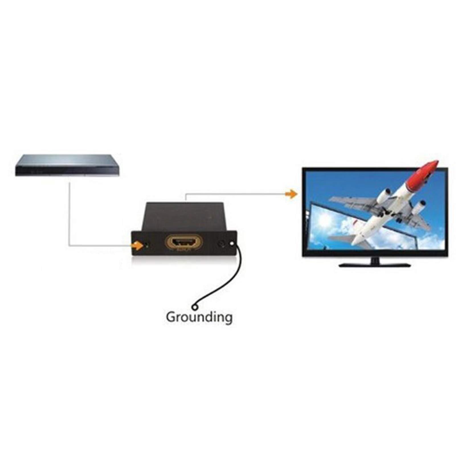 ASHATA HDMI Protector, HDMI 1.4 3D 4K 2K HEAC Protector, 1080P ESD Power Device with Mounting Ear Professional Manufacturing