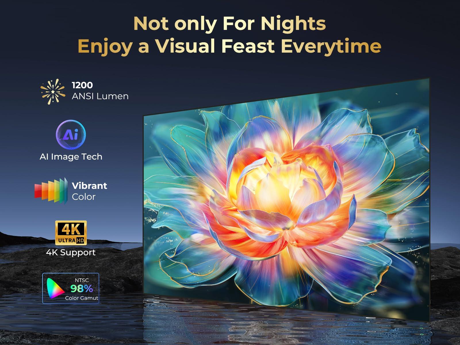 GooDee GooDee Smart 4K Projector with 5G WIFI and Bluetooth, Netflix/Amazn Prime Video Certified, Dolby Audio, Outdoor Projector, 400" Zoom Home Theater Projector Compatible with TV Stick,iOS,Android