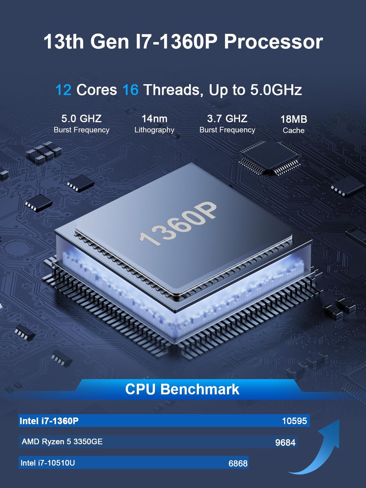 HYSTOU HYSTOU Mini PC I7 Computer: Core I7 1360P 32GB Ram DDR5 512GB NVMe SSD Win 11 Pro Mini Gaming PC for Home Server Business