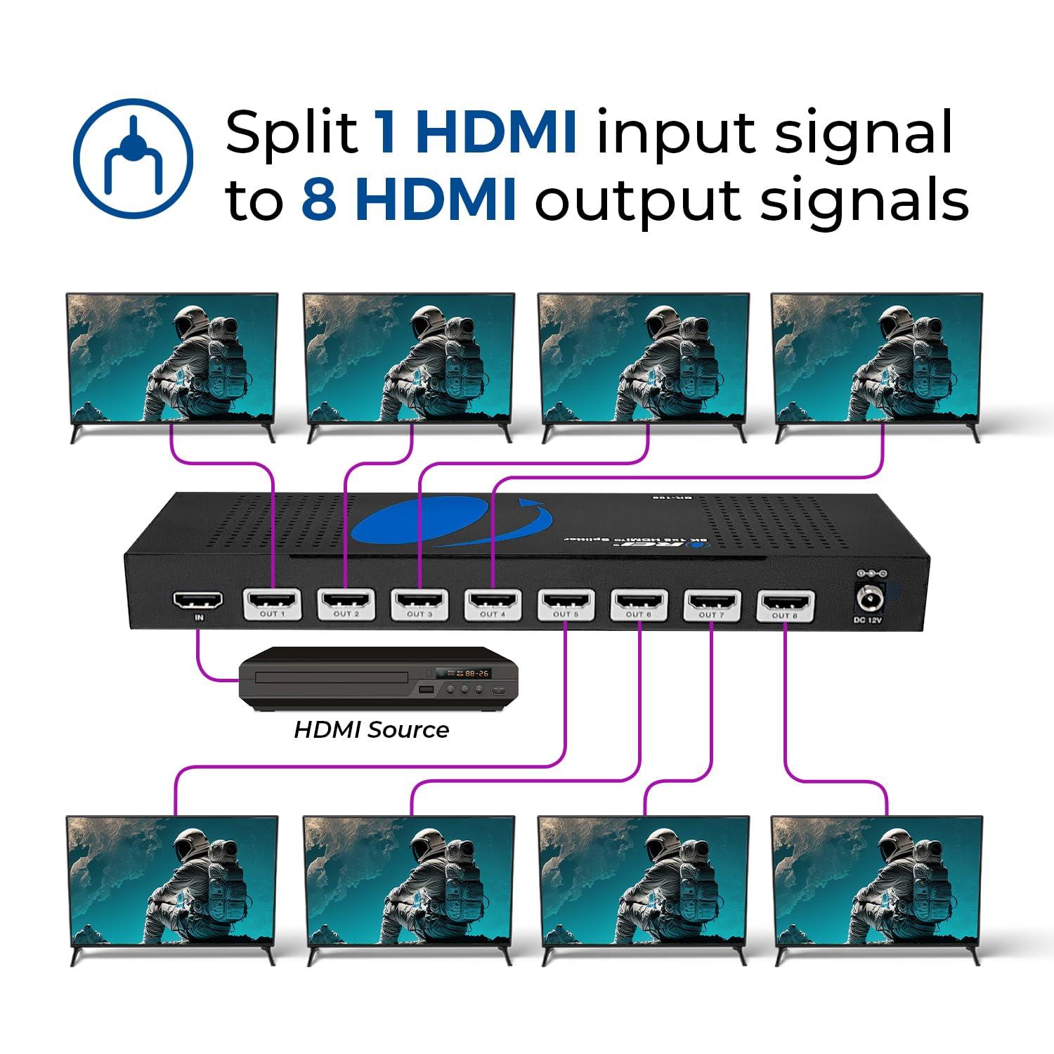 OREI OREI 8K HDMI Splitter 1 X 8, Duplicate/Mirror Any HDMI Signal UltraHD Supports Upto 4K @ 120Hz EDID HDCP 2.3 - (BK-108)