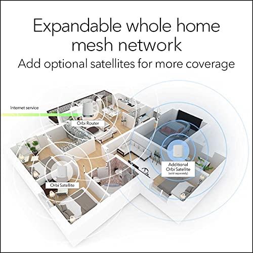 NETGEAR NETGEAR Orbi Whole Home Tri-Band Mesh WiFi 6 System (RBK653) Router with 2 Satellite Extenders, Coverage Up to 6,000 Square Feet, 40 Devices, AX3000 (Up to 3Gbps)