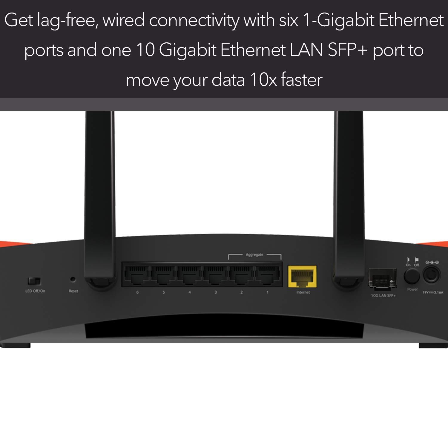 NETGEAR NETGEAR Nighthawk Pro Gaming XR700 WiFi Router with 6 Ethernet Ports and Wireless Speeds Up to 7.2 Gbps, AD7200, Optimized For The Lowest Ping