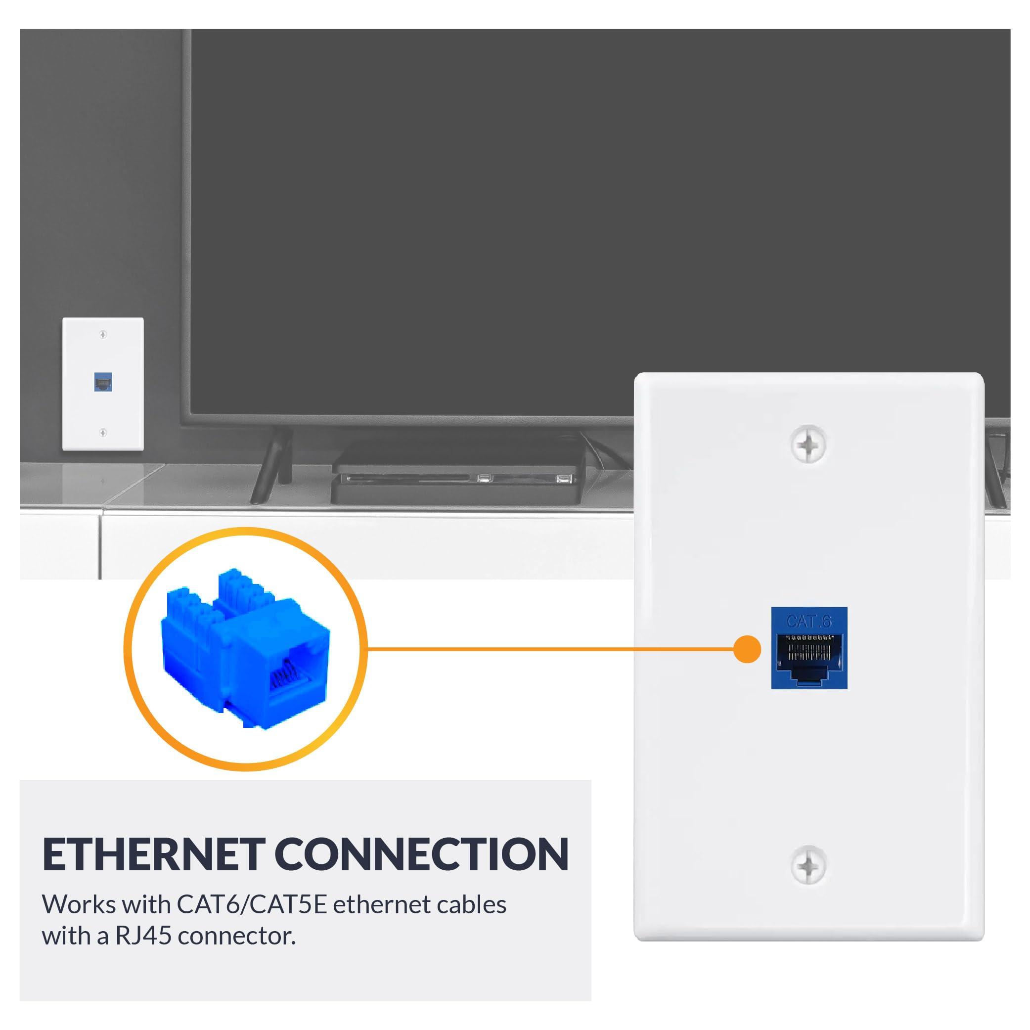 Newhouse Hardware Newhouse Hardware Ethernet Wall Plate, White, 5-Pack