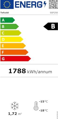 Coast Coast HP7R 300 Lumen Rechargeable LED Flashlight with Slide Focus, Black