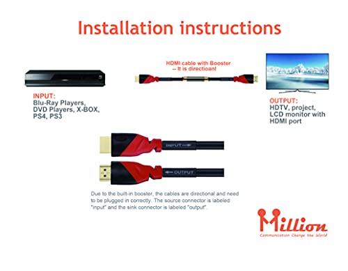 Million Million High HDMI Cable (150 ft) Built-in Signal Booster Supports 3D & Audio Return Channel - Support 1080P - 4K 30Hz - 150 Feet