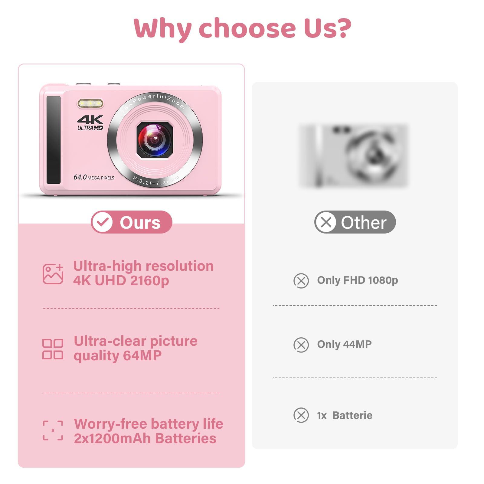 YiFuar Digital Camera - 4K 64MP Digital Camera with 16X Digital Zoom for Photography - UHD Vlogging Camera for Kids and Teens - Compact Point and Shoot Digital Cameras with 32GB SD Card (Pink)