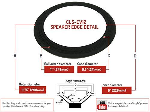 Simply Speakers Electro Voice Cloth Edge EV 12 Inch Speaker Repair Kit CLSK-EV12 (Pair)