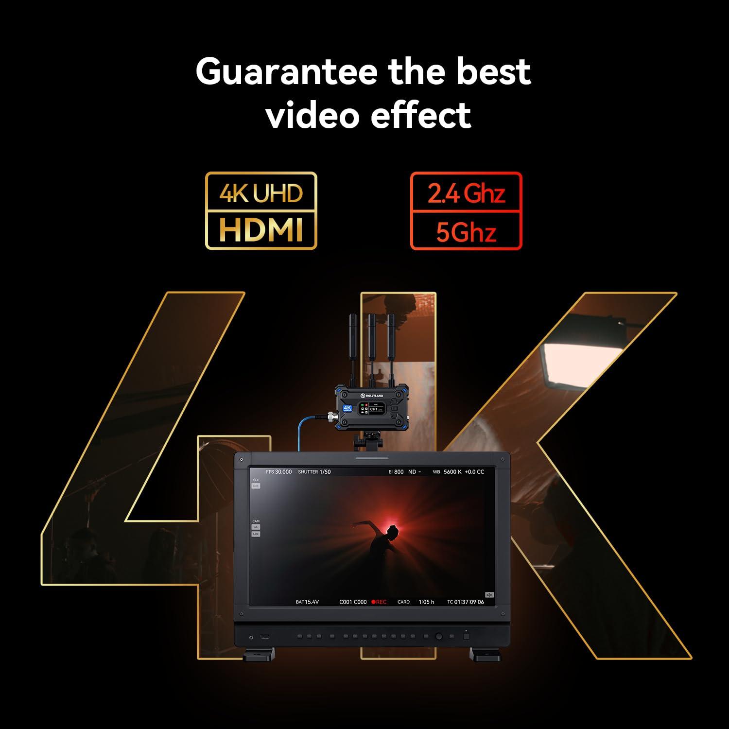 HollyView Hollyland Pyro S TX Wireless Video Transmitter HDMI SDI 4K30/1080p60 1300ft Los Range 50ms Latency Up to 4 Receiver, Auto Dual-Band Hopping (ADH), Smart Channel Scan, Live Stream (Transmitter Only)