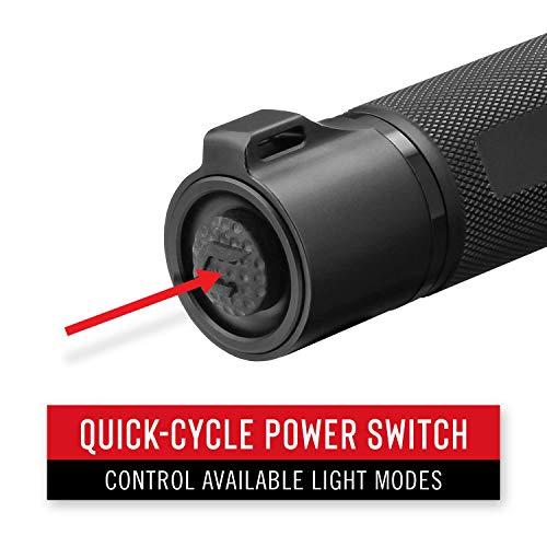 Coast Coast HP7R 300 Lumen Rechargeable LED Flashlight with Slide Focus, Black