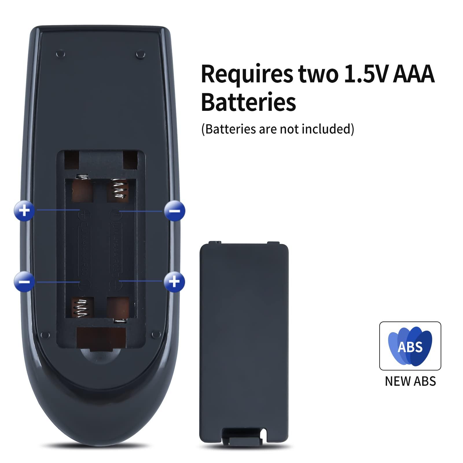 Retrospekt Replacement Foam Pad Cushions for Headphones - 1.5\" Diameter orange