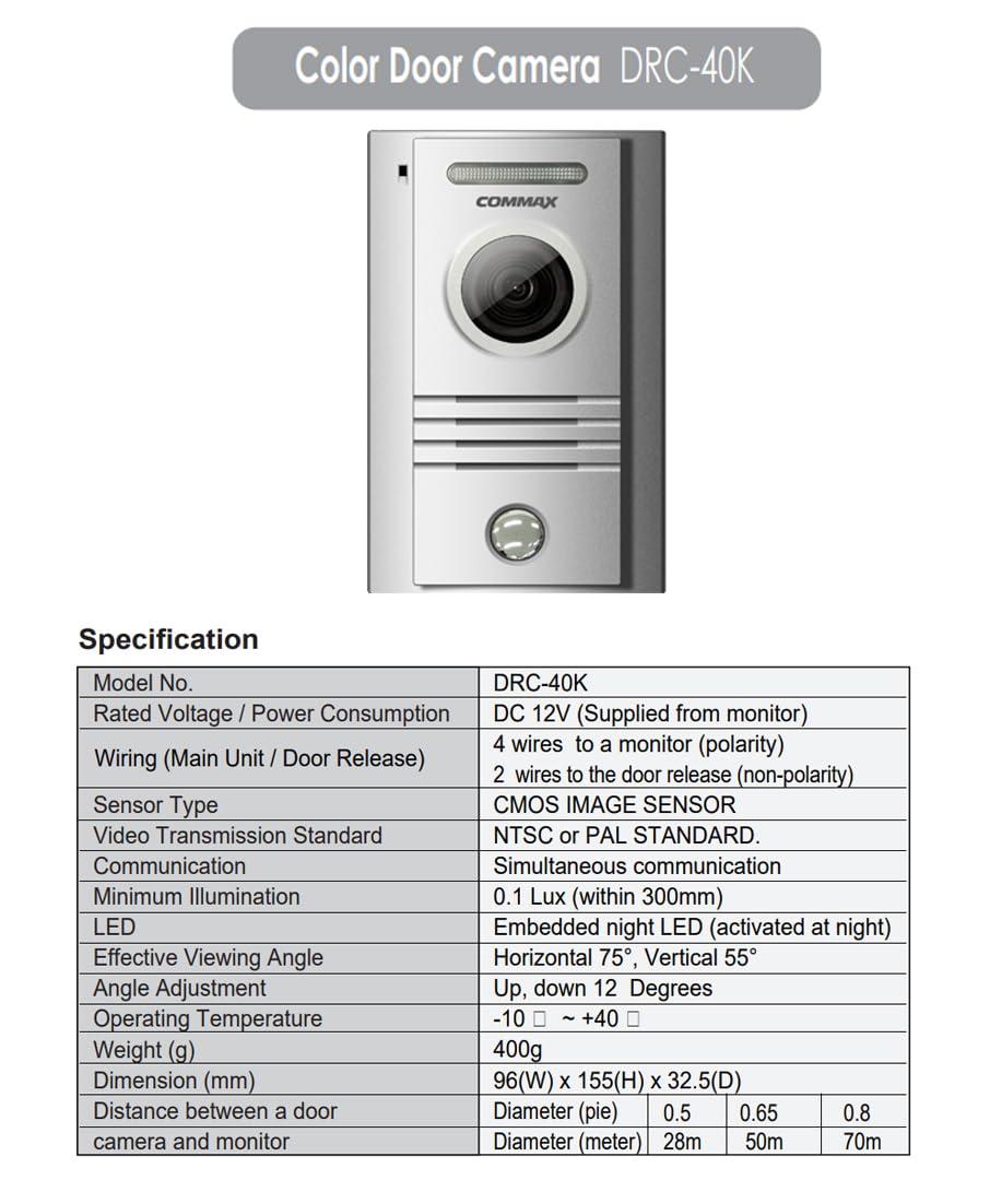 ComMax Commax Videophone Series Door Camera DRC-4G