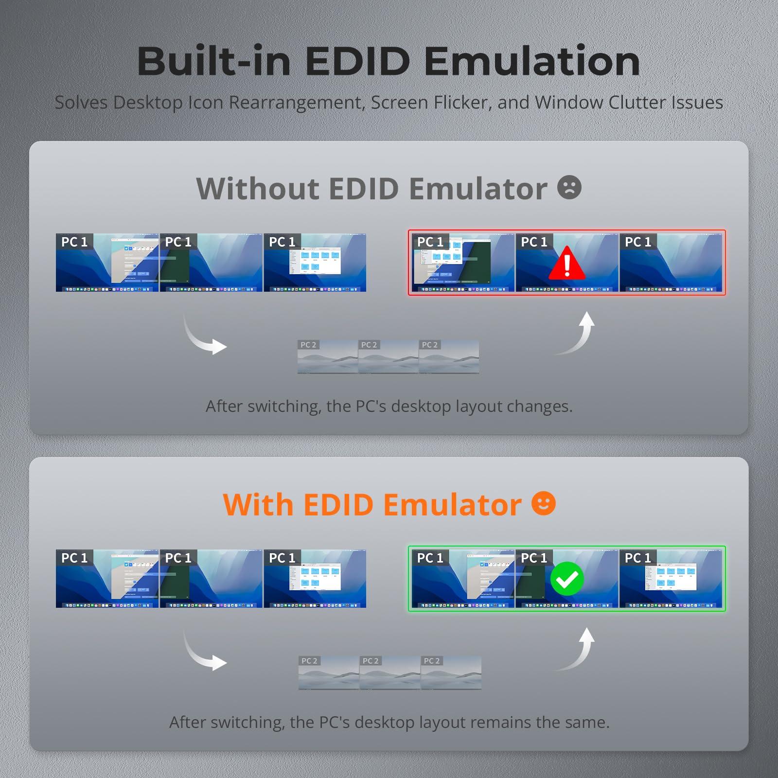 TESmart TESmart HDMI KVM Switch 3 Monitors 2 Computers 4K@60Hz, USB 3.0 KVM Switch Triple Monitor 2 Ports HDMI, Support EDID, 1G Ethernet, Hotkey Switch, Audio&Microphone for Gaming & Home Office