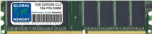 GLOBAL MEMORY Global Memory 1GB DDR 266MHz PC2100 184-PIN DIMM Memory Ram for PC Desktops/Motherboards