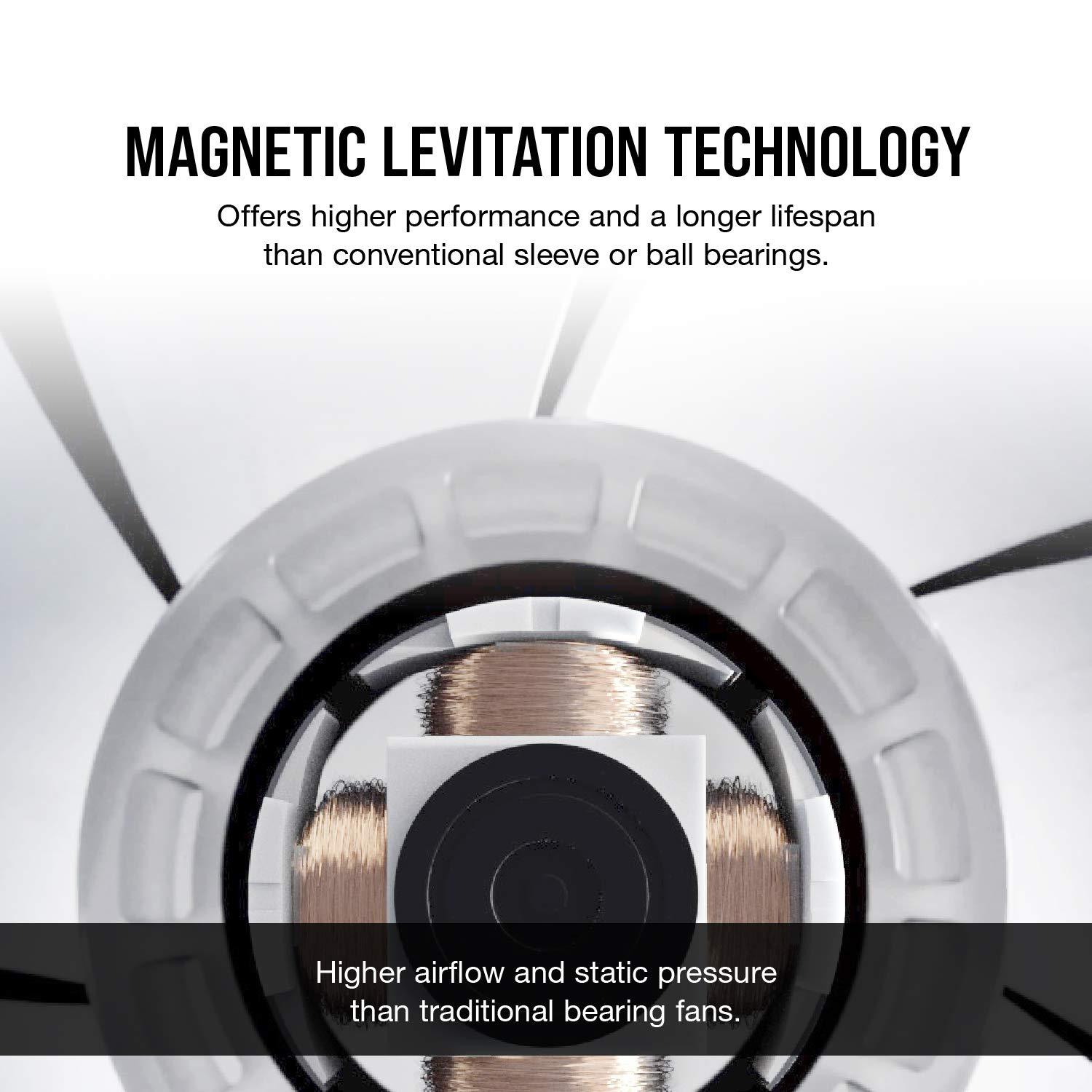 Corsair Corsair ML120 120mm PWM Magnetic Levitation Fan (CO-9050049-WW)