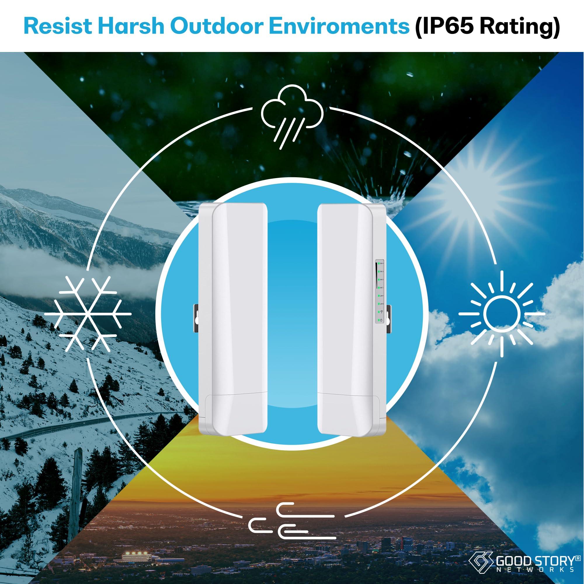 GOOD STORY Wireless Bridge Point to Point/Multipoint 3 Pack, 5.8GHz Outdoor Wireless Bridge to Provide Network Communication for Shop, Barn, Garage Building, 3KM Long Distance Pre-configured Set. (3KM 3-Pack)