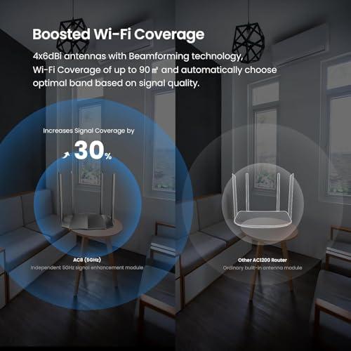 Tenda Tenda AC1200 Gigabit WiFi Router - Dual Band High Speed Wireless Internet Router, 3xWAN/LAN Gigabit Ports, 4x6dBi Antennas, MU-MIMO, Beamforming, IPv6, Guest WiFi, AP Mode(AC8)