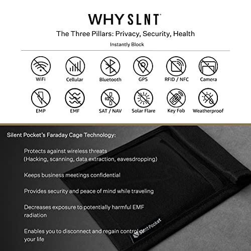 Silent Pocket Silent Pocket SLNT Quick Access Smartphone Faraday Bag Waterproof Signal Blocking Nylon, Device Shielding for iPhone, Samsung Galaxy, Most Phones - Travel, Privacy, Anti-Hacking (Black, Medium)