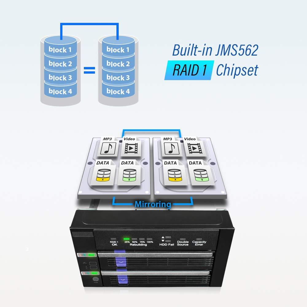 ICY DOCK ICY DOCK Dual 2.5\" & 3.5\" SATA Hard Drive/SSD Removable RAID 1 Mobile Rack Enclosure in 2 x 5.25 Bay - MB901SPR-B