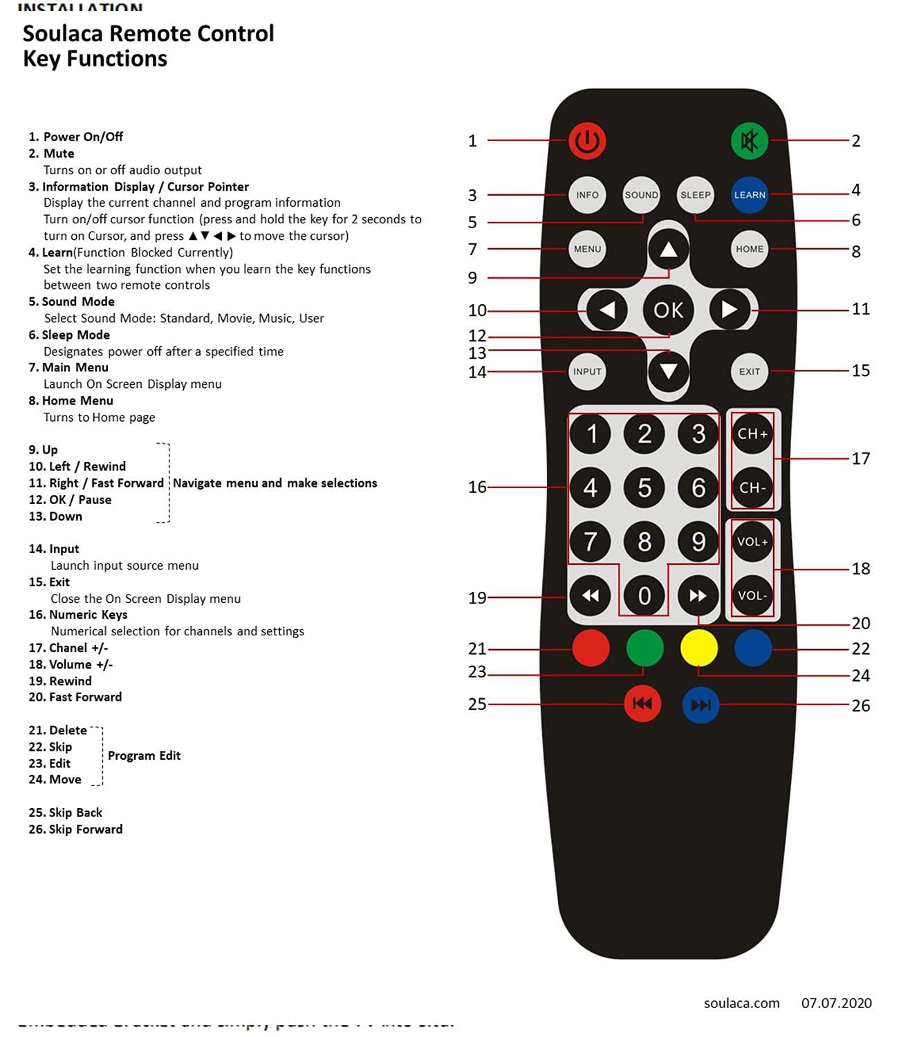 Soulaca Soulaca 18.5 inches Android Smart Black Color Small LED TV for Bathroom IPX6 Waterproof Built-in WiFi Bluetooth ATSC for Shower Jacuzzi